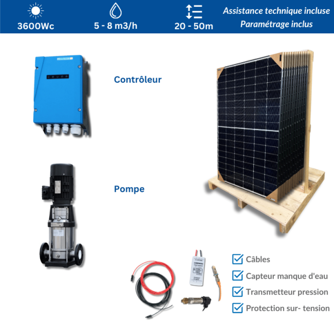 Kit pompe solaire de surface PS2-1800 CS-F4-6