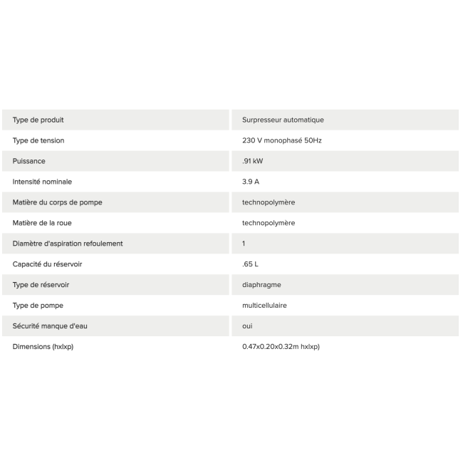 Surpresseur Scala1 Grundfos