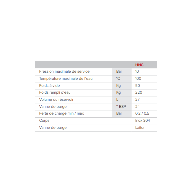 Filtre hydrocyclone Hectron inox HNC - DN 100