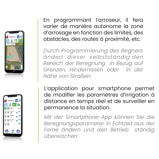 Canon d'arrosage ELEKTRORAIN Sime