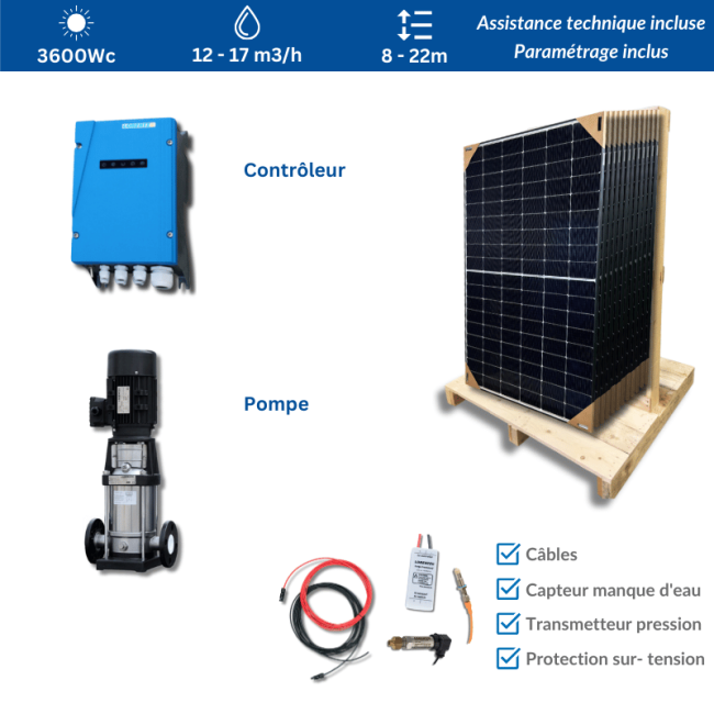 Kit pompe solaire de surface PS2-1800 CS-F12-2