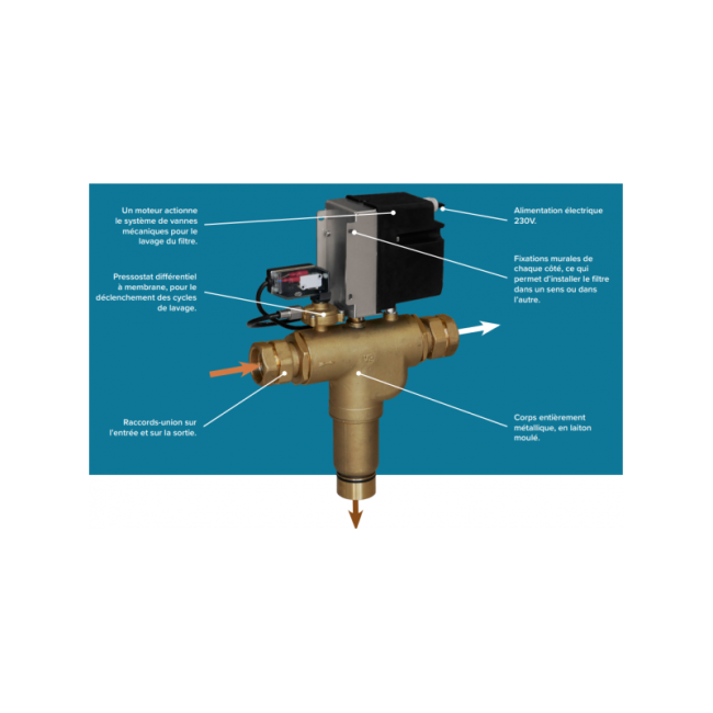 Filtre automatique pour forage PRAGO 2 - Hectron