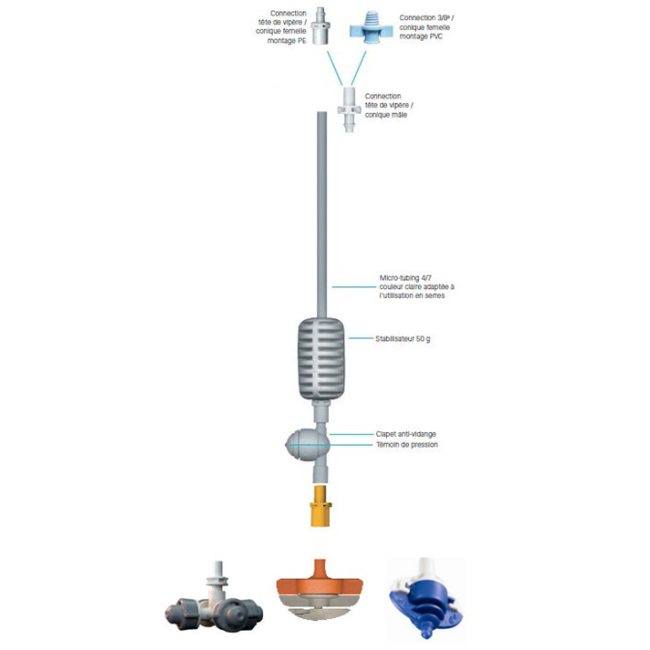 Montage pendulaire Netafim  - 30 cm