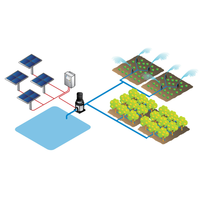 Kit pompe solaire de surface PS2-600 CS-F3-7