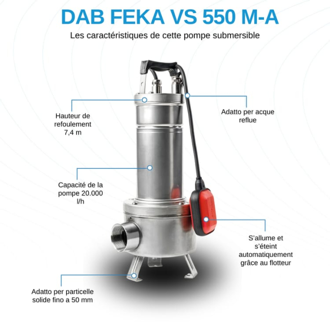 Pompe de relevage FEKA VS 550 M Auto DAB