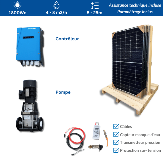 Kit pompe solaire de surface PS2-600 CS-F4-3