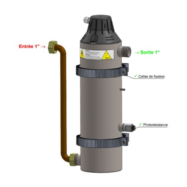 Stérilisateur UVPLUS W60 - GERMI