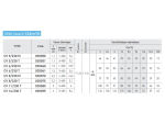 Pompe multicellulaire série CV-230 triphasée Jetly